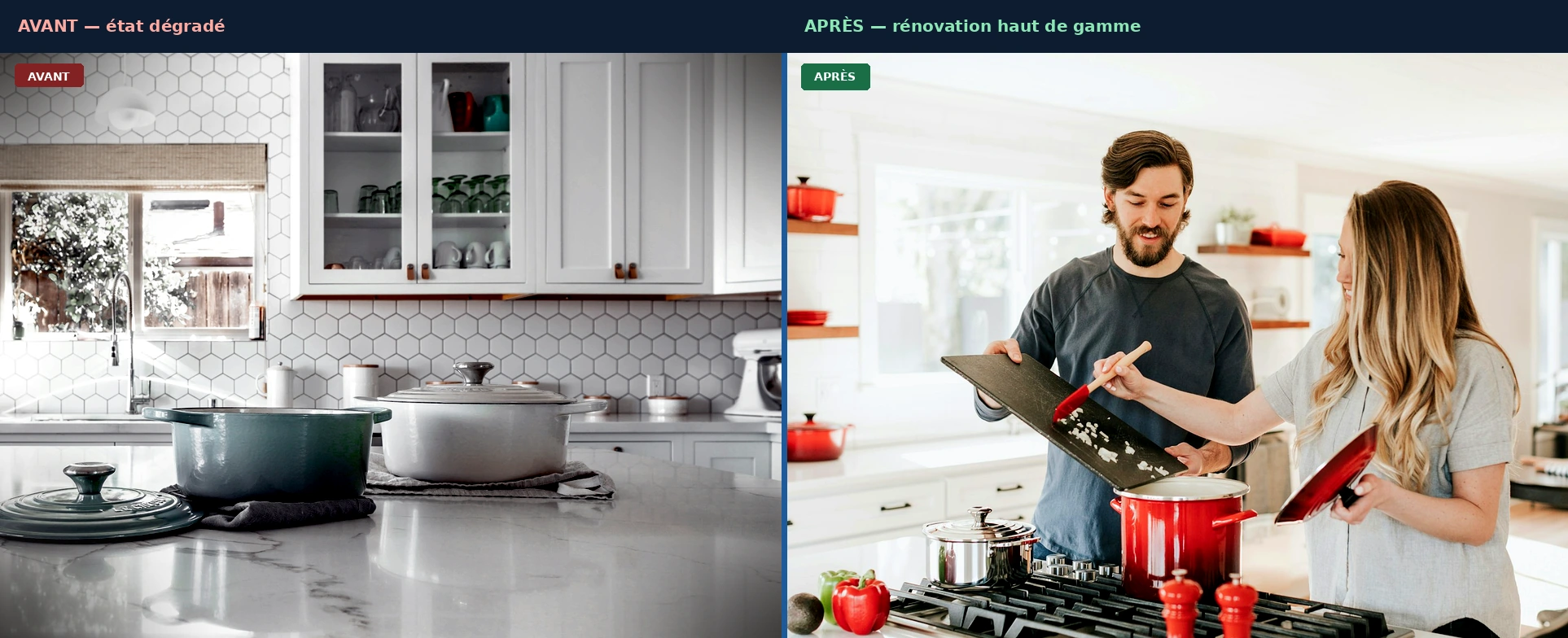 Avant/après rénovation cuisine